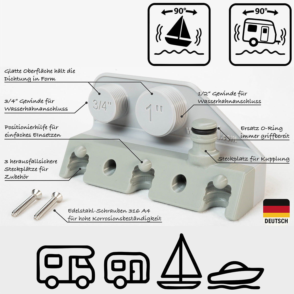 Wasserschlauch-Zubehörhalter – Übersicht der Features: herausfallsicher, Gardena-kompatibel… (DE)