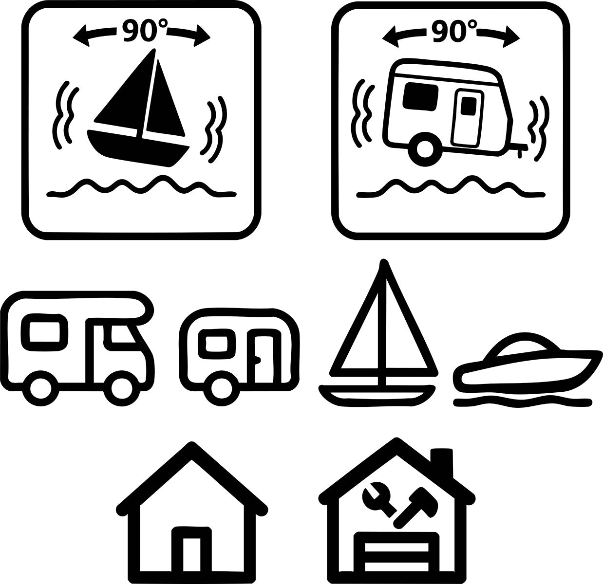 Pictogram overview: for boat, camper, RV and garden use